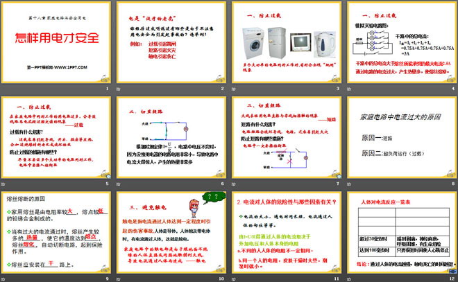 《怎样用电才安全》家庭电路与安全用电PPT课件