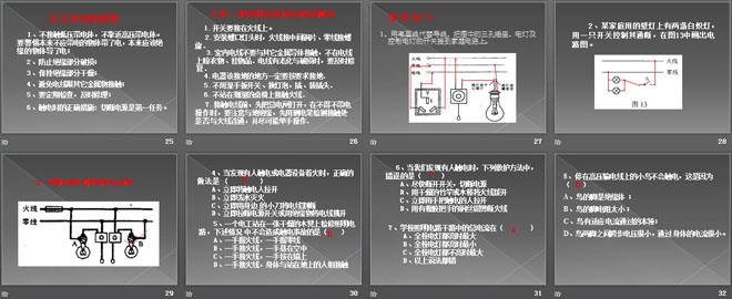 《怎样用电才安全》家庭电路与安全用电PPT课件2