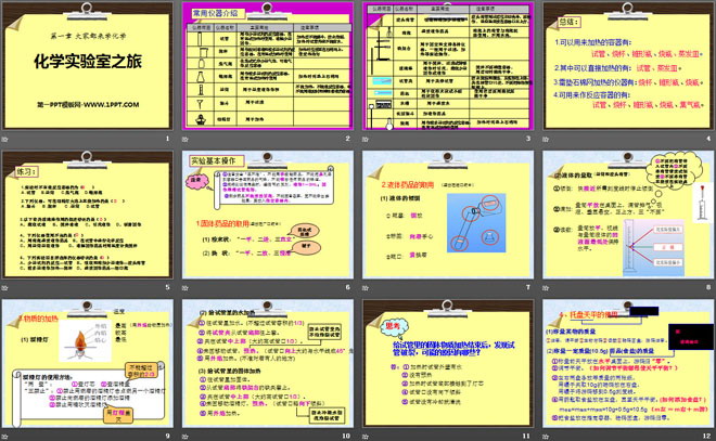 《化学实验室之旅》大家都来学化学PPT课件