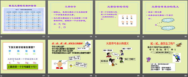 《辨别物质的元素组成》空气、物质的构成PPT课件