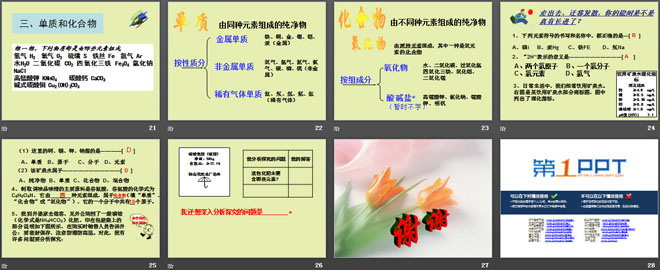 《辨别物质的元素组成》空气、物质的构成PPT课件