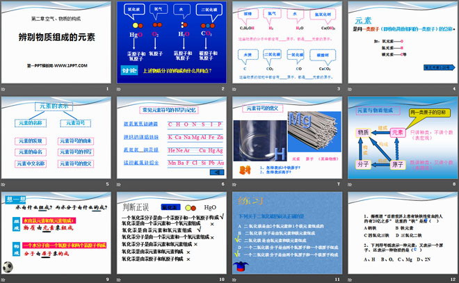 《辨别物质的元素组成》空气、物质的构成PPT课件2