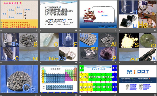 《辨别物质的元素组成》空气、物质的构成PPT课件2