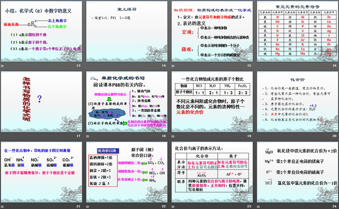 《物质构成的表示式》维持生命之气—氧气PPT课件3