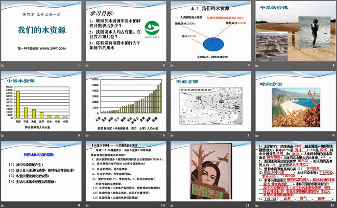 《我们的水资源》生命之源—水PPT课件3