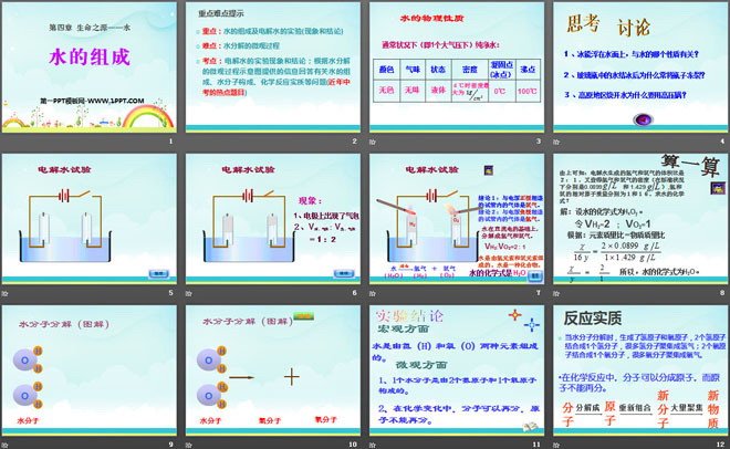 《水的组成》生命之源—水PPT课件