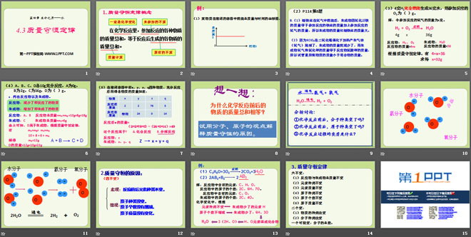 《质量守恒定律》生命之源—水PPT课件2