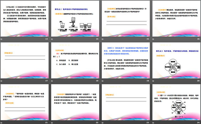 《物质溶解的量》溶液PPT课件3