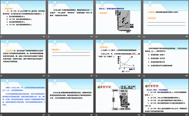 《物质溶解的量》溶液PPT课件4