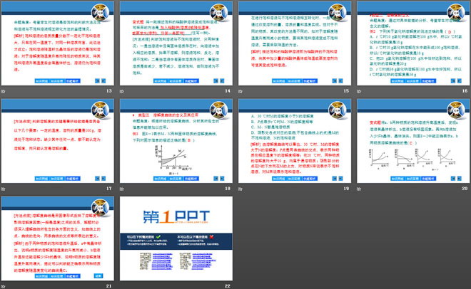 《物质溶解的量》溶液PPT课件5