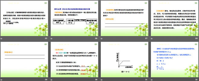 《溶液浓稀的表示》溶液PPT课件4