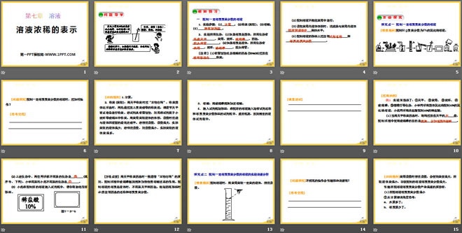 《溶液浓稀的表示》溶液PPT课件5