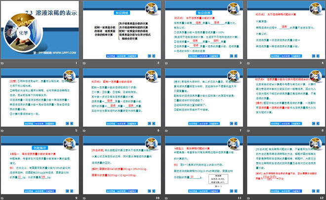 《溶液浓稀的表示》溶液PPT课件6