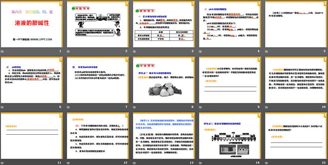 《溶液的酸碱性》常见的酸、碱、盐PPT课件2