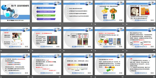 《溶液的酸碱性》常见的酸、碱、盐PPT课件3