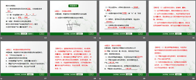 《常见的酸和碱》常见的酸、碱、盐PPT课件5