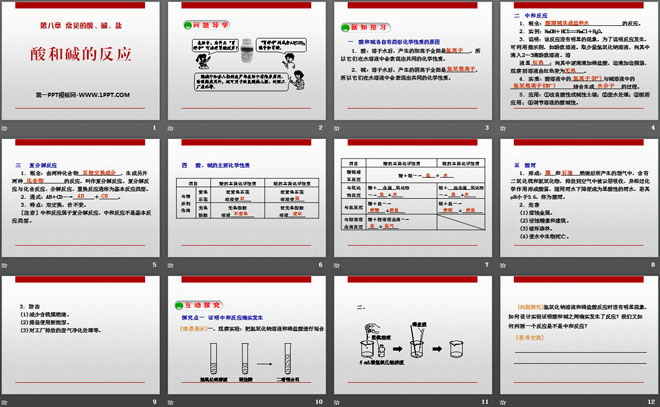 《酸和碱的反应》常见的酸、碱、盐PPT课件