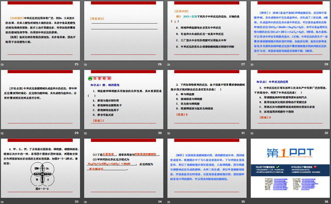 《酸和碱的反应》常见的酸、碱、盐PPT课件