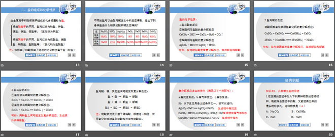 《常用的盐》常见的酸、碱、盐PPT课件