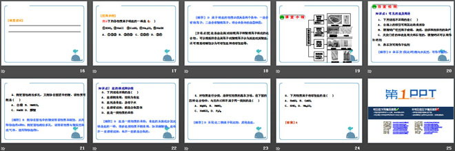 《常用的盐》常见的酸、碱、盐PPT课件2