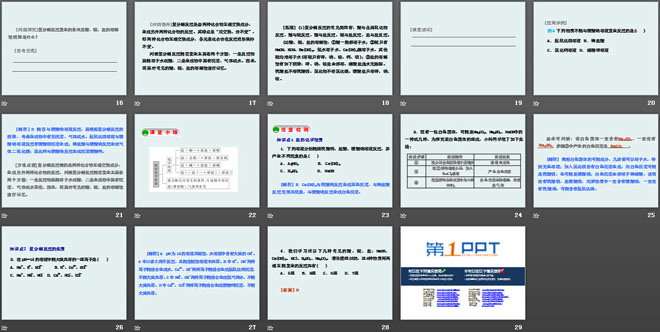 《常用的盐》常见的酸、碱、盐PPT课件3