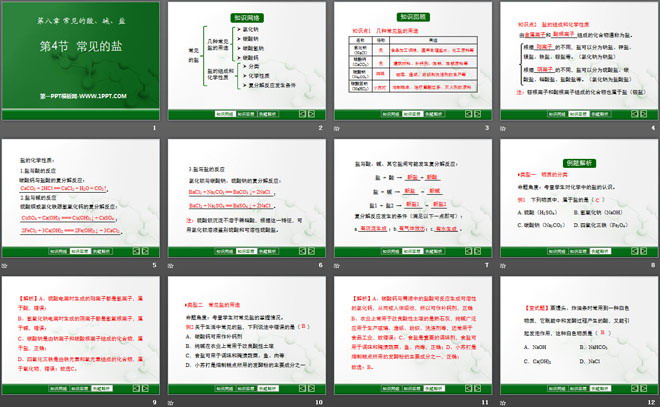 《常用的盐》常见的酸、碱、盐PPT课件4