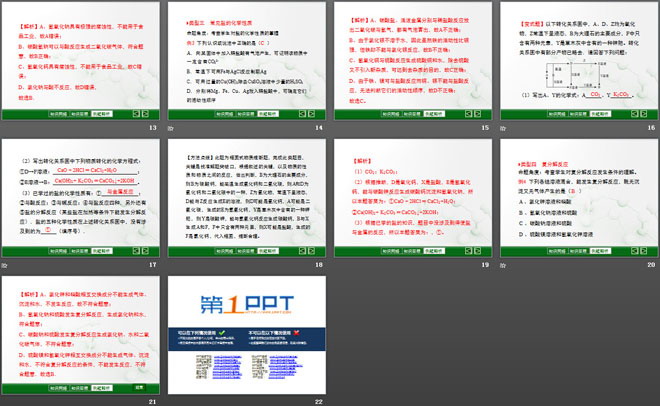 《常用的盐》常见的酸、碱、盐PPT课件4