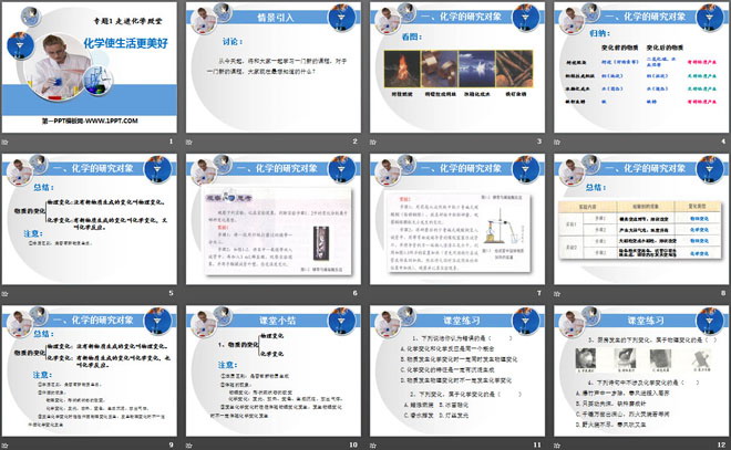 《化学使生活更美好》走进化学殿堂PPT课件