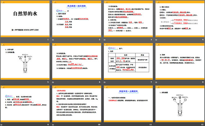 《自然界的水》空气和水PPT课件