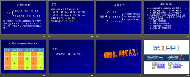 《组成物质的元素》物质的构成PPT课件