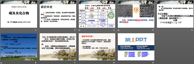 《碳及其化合物》燃料与燃烧PPT课件2