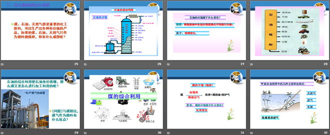 《化石燃料的利用》燃料与燃烧PPT课件2