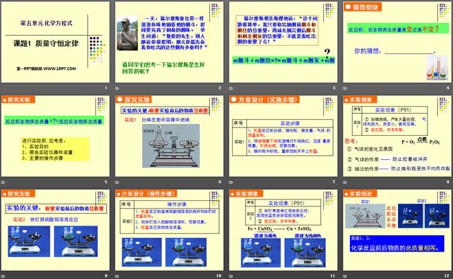 《质量守恒定律》化学变化及其表示PPT课件2