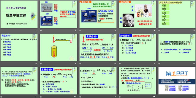 《质量守恒定律》化学变化及其表示PPT课件3