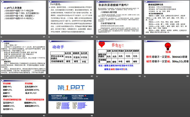 《酸性溶液和碱性溶液》初始酸、碱和盐PPT课件