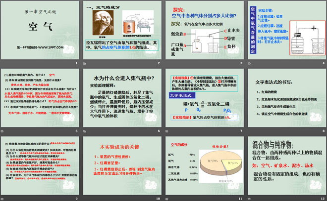 《空气》空气之谜PPT课件