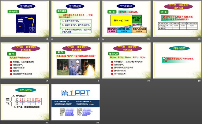 《空气》空气之谜PPT课件2