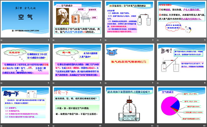 《空气》空气之谜PPT课件3