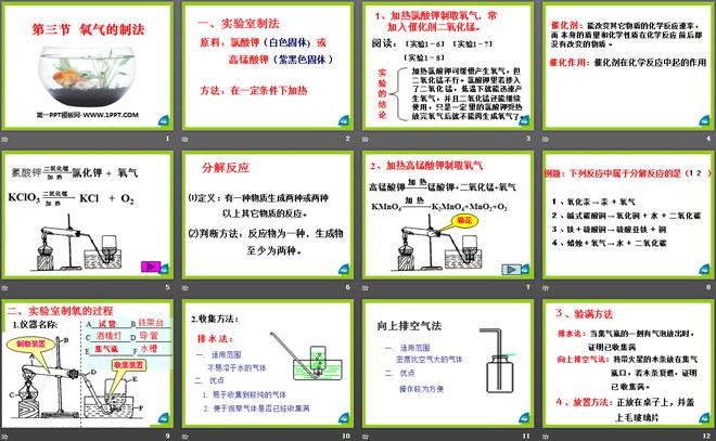 《氧气的制法》空气之谜PPT课件