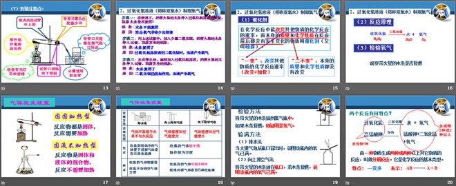 《氧气的制法》空气之谜PPT课件2