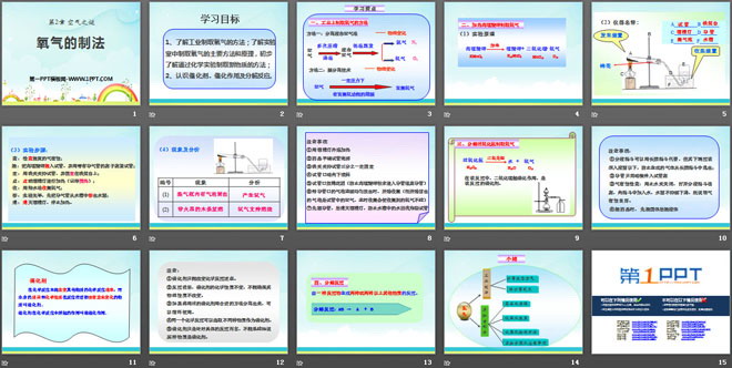 《氧气的制法》空气之谜PPT课件3