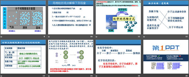 《分子》构成物质的微粒PPT课件