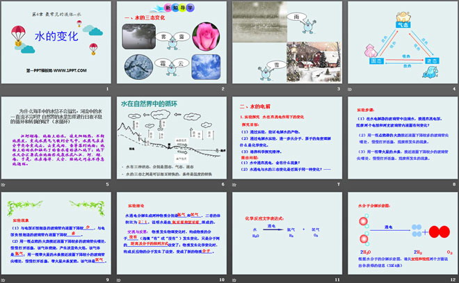 《水的变化》最常见的液体—水PPT课件