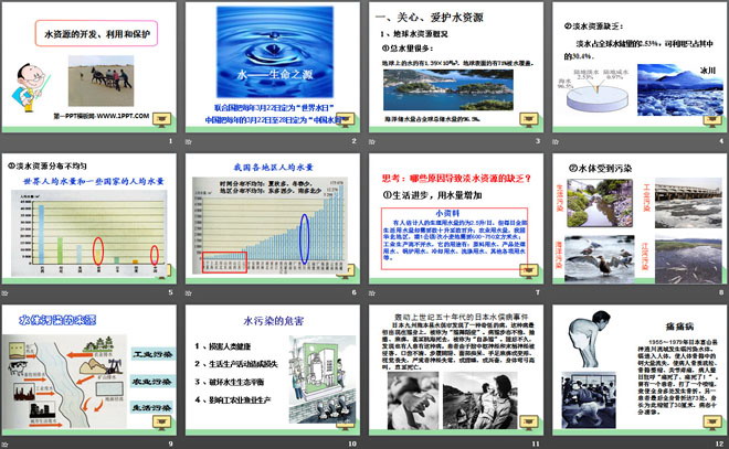 《水资源的开发、利用和保护》最常见的液体—水PPT课件