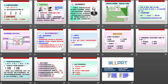 《初步认识化学元素》化学元素与物质组成的表示PPT课件