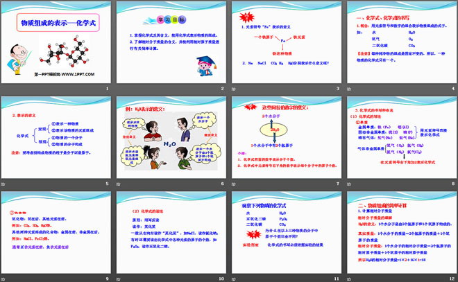 《物质组成的表示—化学式》化学元素与物质组成的表示PPT课件