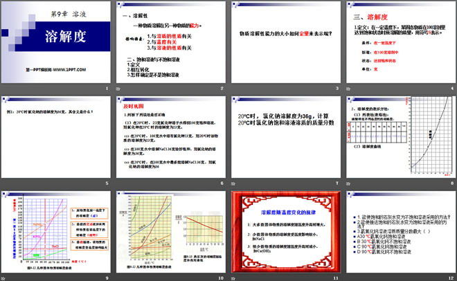 《溶解度》溶液PPT课件9