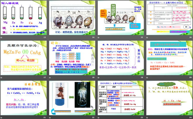 《金属的化学性质》金属PPT课件6