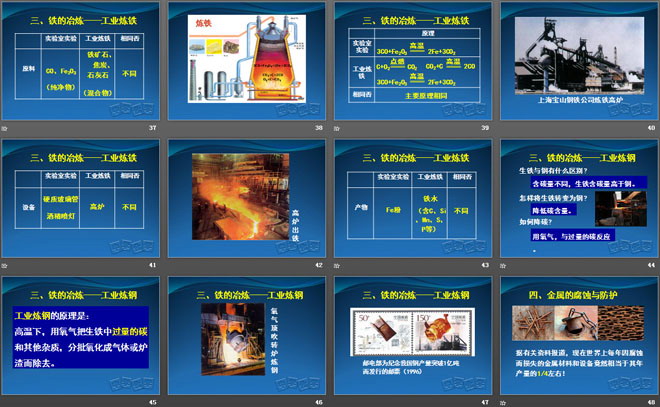 《金属的冶炼与防护》金属PPT课件