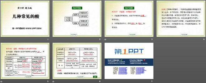 《几种常见的酸》酸与碱PPT课件2